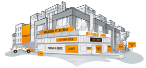 Виды рекламы